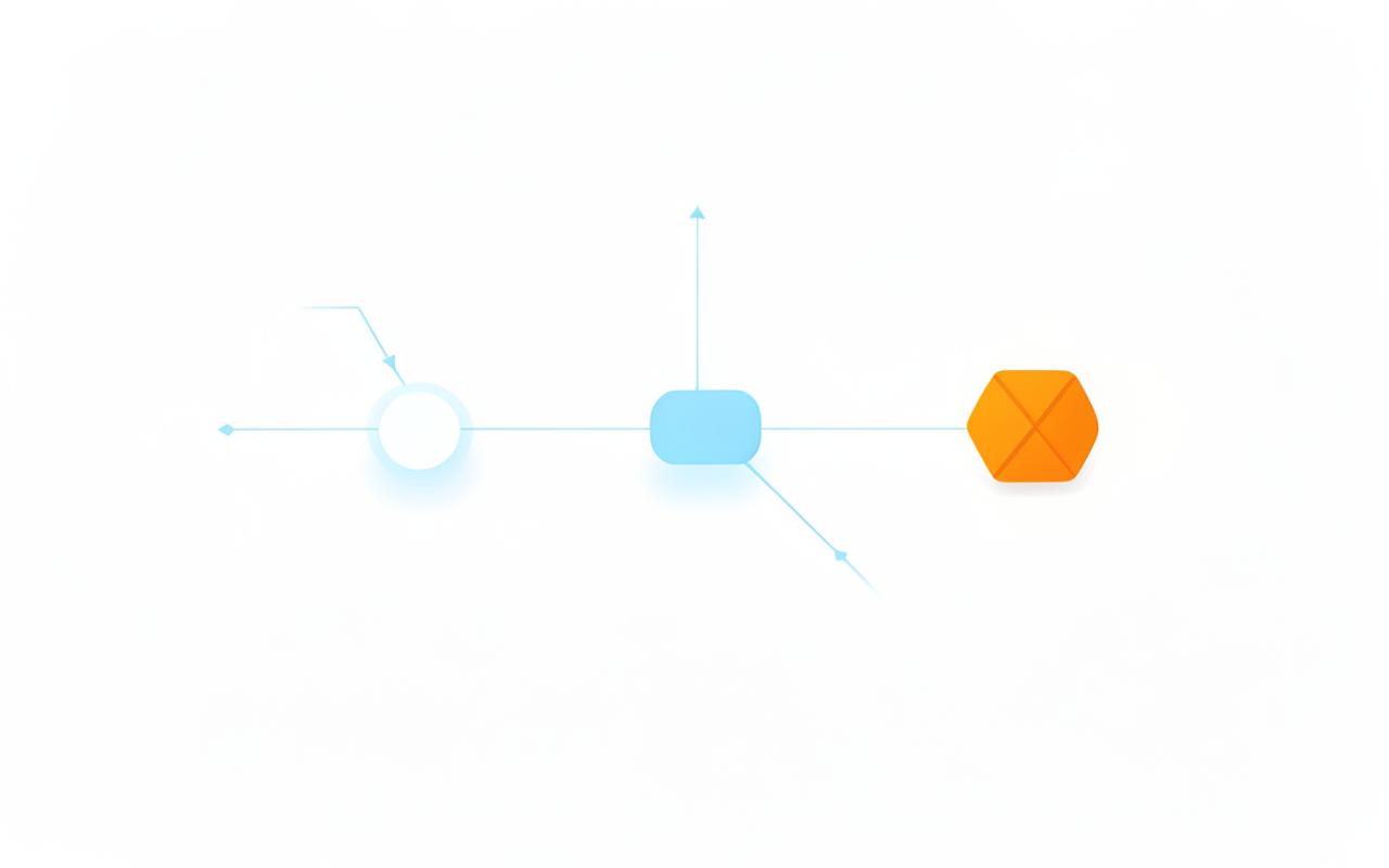 Category-first research